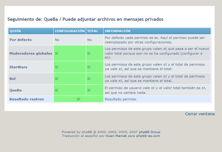 Seguimiento para adjuntar archivos en mensajes privados en un moderador.
