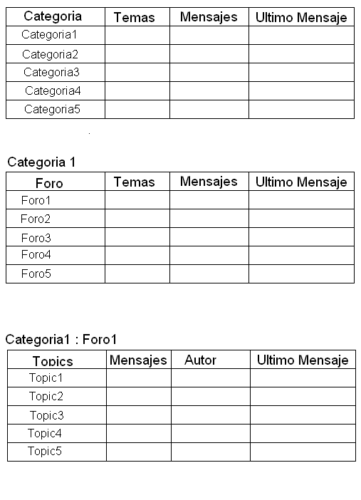 Ejemplo