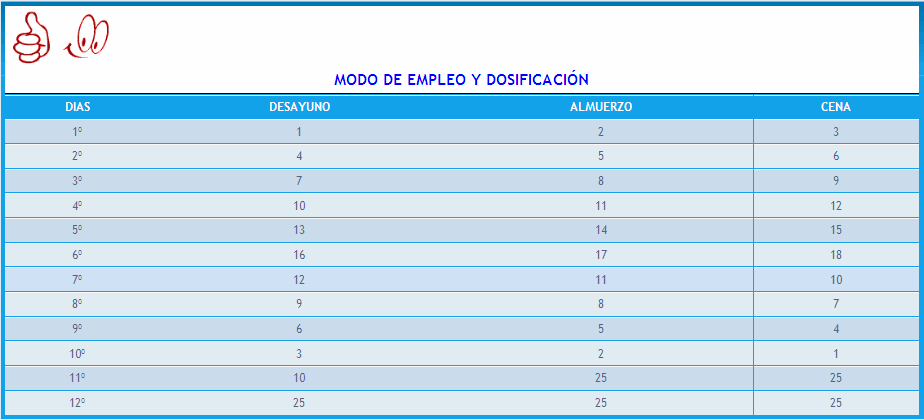 tabla_corregida3.gif